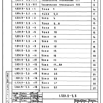 Состав фльбома. Серия 1.831.9-2 ПерегородкиВыпуск 3 Монтажные узлы. Соединительные изделия. Рабочие чертежи.