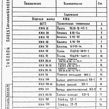 Состав фльбома. Типовой проект 901-3-218.86Альбом 3 Строительные изделия.  