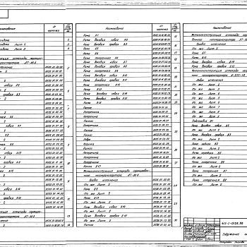 Состав фльбома. Типовой проект 411-1-0128.86Альбом 2 Конструкции метеллические (задание заводу-изготовителю)