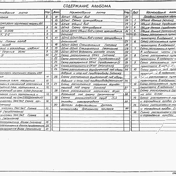 Состав фльбома. Типовой проект 902-1-166.3.90Альбом 3 Подземная часть и общие чертежи подземной части. Часть 1 - Надземная часть и перекрытие на отм. 0.000. Архитектурные решения. Конструкции железобетонные. Конструкции металлические. Часть 2 - Перекрытие в помещении решеток-дробилок КРД 40 м.(и