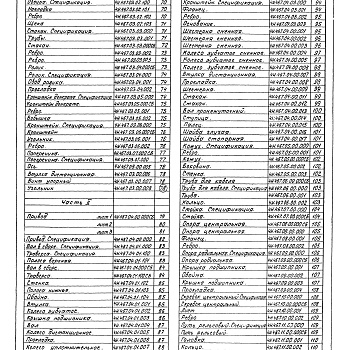 Состав фльбома. Типовой проект 902-2-379.83Альбом 6 Нестандартизированное оборудование. Илоскреб Часть 1 и 2