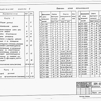 Состав фльбома. Типовой проект 904-02-16.85Альбом 0 Рекомендации по применению. Часть 1 Пояснительная записка. Технологические схемы. Часть 2 Узлы регулирования. 