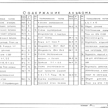 Состав фльбома. Типовой проект 705-1-200.86Альбом 1 Пояснительная записка. Технология производства. Архитектурно-строительные решения. Конструкции железобетонные. Силовое электрооборудование. Связь и сигнализация