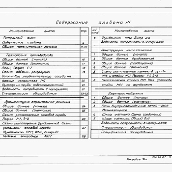 Состав фльбома. Типовой проект 905-1-39.88Альбом 1 Пояснительная записка. Технология производства. Спецификация оборудования.Ведомость потребности в материалах. Архитектурно-строительные решения. Ведомость потребности в материалах.  Конструкции металлические. Электроснабжение. Ведомость потребнос