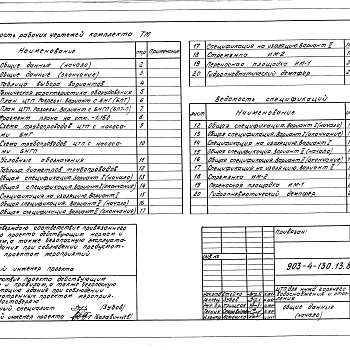 Состав фльбома. Типовой проект 903-4-130.13.87Альбом 9 Тепломеханическая часть