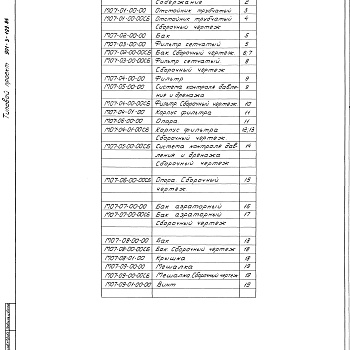 Состав фльбома. Типовой проект 901-3-218.86Альбом 4 Нестандартизированное оборудование (из т.п. 901-3-199.85)