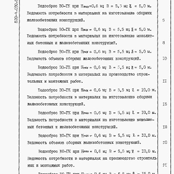 Состав фльбома. Типовой проект 820-4-030.88Альбом 5 Водосбросы на расход воды до 25 м3/с. Ведомость потребности в материалах.     