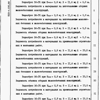 Состав фльбома. Типовой проект 820-4-030.88Альбом 6 Водосбросы на расход воды от 25 до 52 м3/с. Ведомость потребности в материалах.     