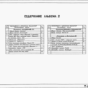 Состав фльбома. Типовой проект 902-1-146.2.88Альбом 2 Технология производства. Внутренний водопровод и канализация. Отопление и вентиляция из ТП 902-1-142.88