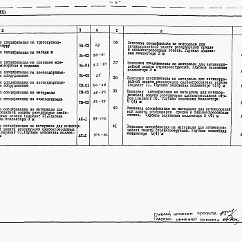 Состав фльбома. Типовой проект 902-1-47Альбом 7 Заказные спецификации