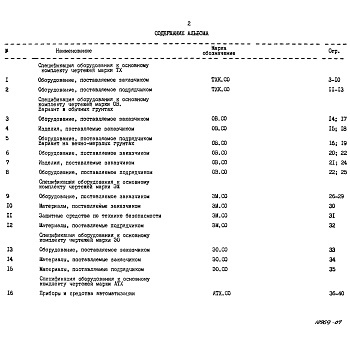 Состав фльбома. Типовой проект 902-3-27.83Альбом 8 Спецификация оборудования    