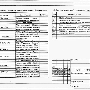 Состав фльбома. Типовой проект 904-02-14.85Альбом 9 Приточная вентиляционная камера прямоточная с двумя секциями воздухонагревателя. Регулирование температуры воздуха в помещении. Электрическая система регулирования