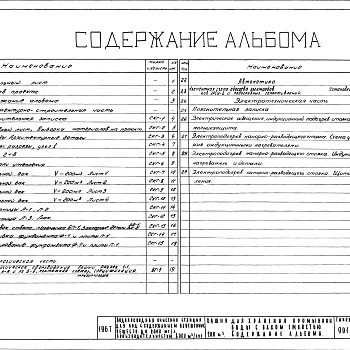 Состав фльбома. Типовой проект 901-3-24Альбом 6 Башни для хранения промывной воды с баком емкостью 200 м3 (чертежи)     