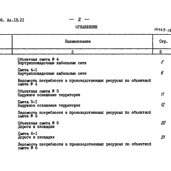 Состав фльбома. Типовой проект 903-1-206Альбом 13.21 Сметы. Генеральный план. Инженерные сети