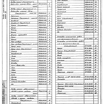 Состав фльбома. Типовой проект 902-2-346Альбом 7 Нестандартизированное оборудование. Затворы щитовые. Установка сигнализатора уровня осадка и фасонные части 