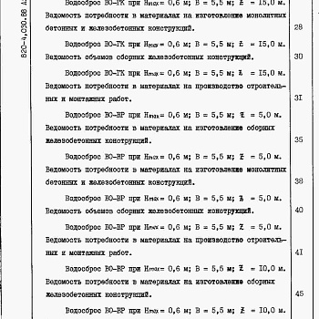 Состав фльбома. Типовой проект 820-4-030.88Альбом 5 Водосбросы на расход воды до 25 м3/с. Ведомость потребности в материалах.     