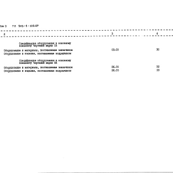 Состав фльбома. Типовой проект 903-4-110.87Альбом 3 Спецификация оборудования (из т.п. 903-4-109.87)