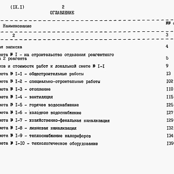 Состав фльбома. Типовой проект 901-3-181.83Альбом 9 Часть 1 Сметы 