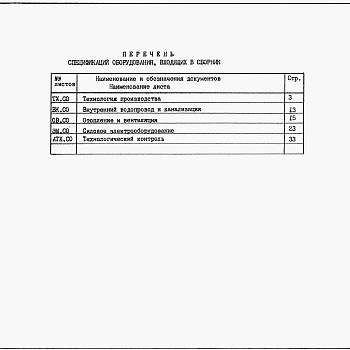 Состав фльбома. Типовой проект 902-1-144.2.88Альбом 8 Спецификации оборудования(из тп 902-1-142.88)