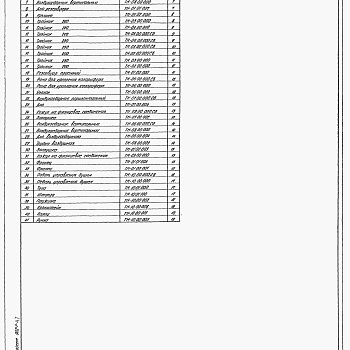 Состав фльбома. Типовой проект 902-1-47Альбом 5 Нестандартизированное оборудование