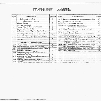 Состав фльбома. Типовой проект 901-07-11.84Альбом 5 Архитектурно-строительная часть     