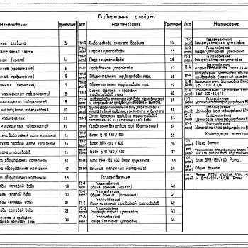 Состав фльбома. Типовой проект 903-1-206Альбом 1.8 Тепломеханическая часть