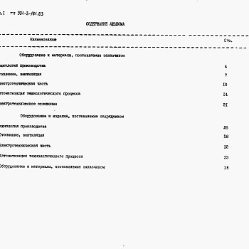 Состав фльбома. Типовой проект 901-3-181.83Альбом 7 Часть 1 Спецификации оборудования