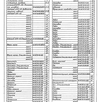 Состав фльбома. Типовой проект 902-2-379.83Альбом 6 Нестандартизированное оборудование. Илоскреб Часть 1 и 2