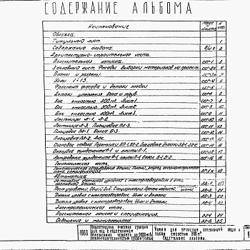 Состав фльбома. Типовой проект 901-3-25Альбом 6 Башня для хранения промывной воды с баком емкостью 300  м³ (чертежи).    