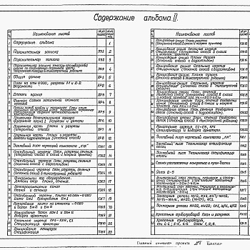 Состав фльбома. Типовой проект 902-1-47Альбом 2 Архитектурно-строительные решения