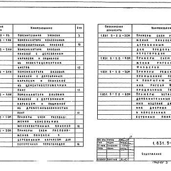 Состав фльбома. Серия 1.831.9-2 ПерегородкиВыпуск 0 Указания по применению.