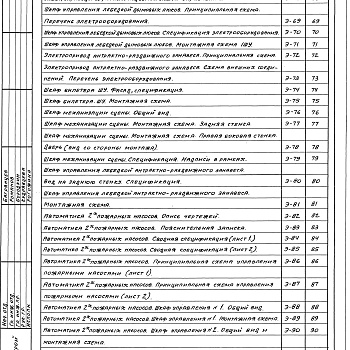 Состав фльбома. Серия 2.190-1/72 УзлыВыпуск 4 Электрооборудование