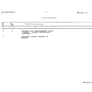 Состав фльбома. Типовой проект 902-1-114.87Альбом 11 Сметы Книга 2 Надземная часть