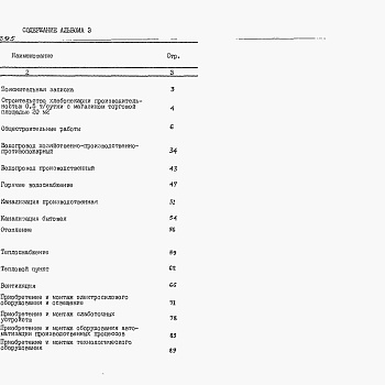 Состав фльбома. Типовой проект У.414-1-52.95Альбом 3 Сметная документация   