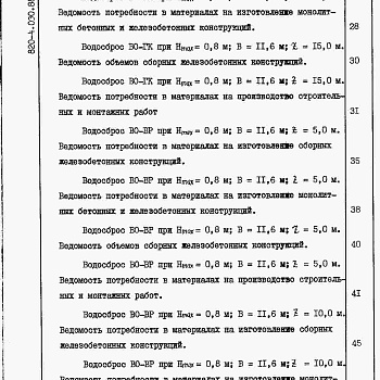 Состав фльбома. Типовой проект 820-4-030.88Альбом 6 Водосбросы на расход воды от 25 до 52 м3/с. Ведомость потребности в материалах.     