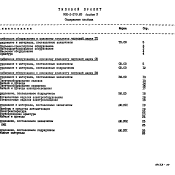 Состав фльбома. Типовой проект 902-2-379.83Альбом 10 Спецификации оборудования  