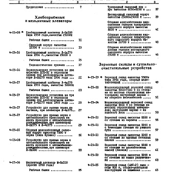 Состав фльбома. Шифр 17 ЗданияАльбом 1 Каталог типовых проектов (сборник паспортов) на 1960 год. 